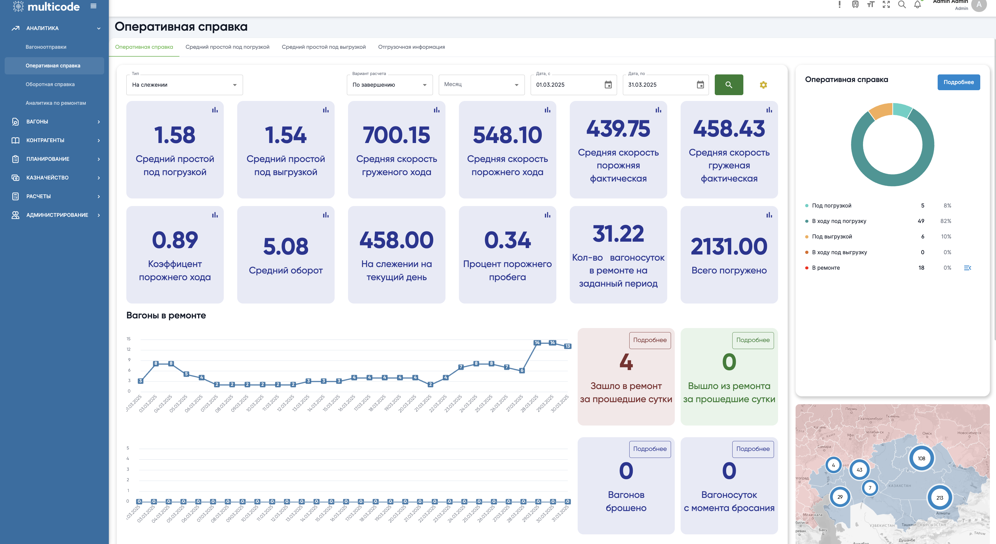 operative-ref-screen