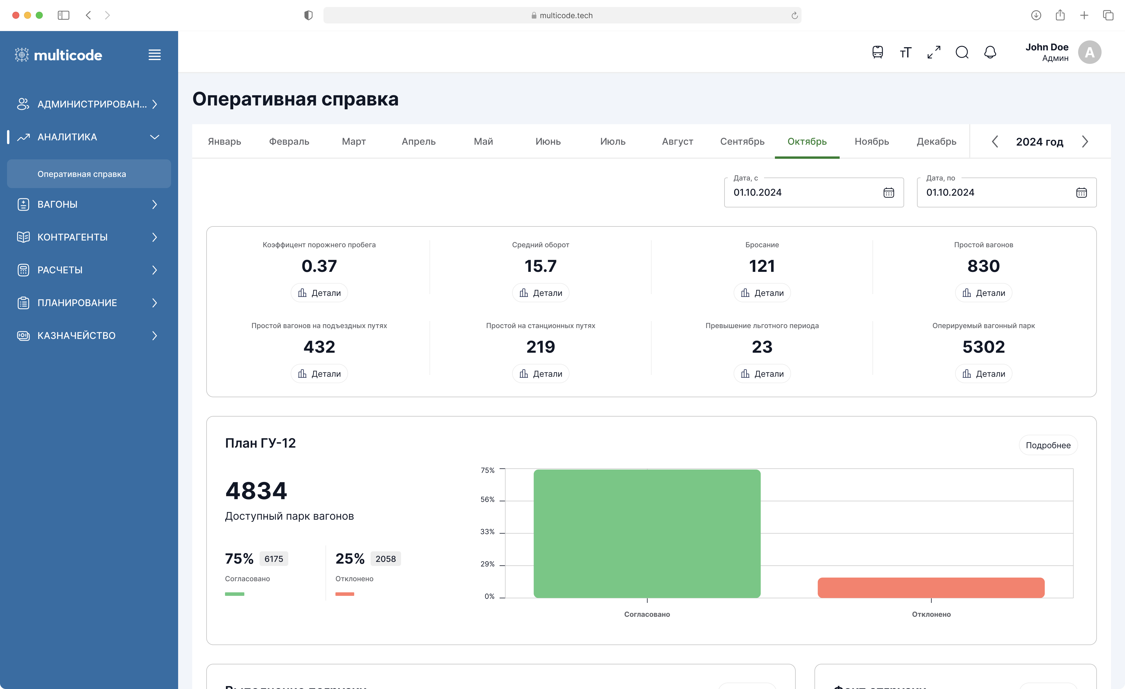 Интерфейс платформы